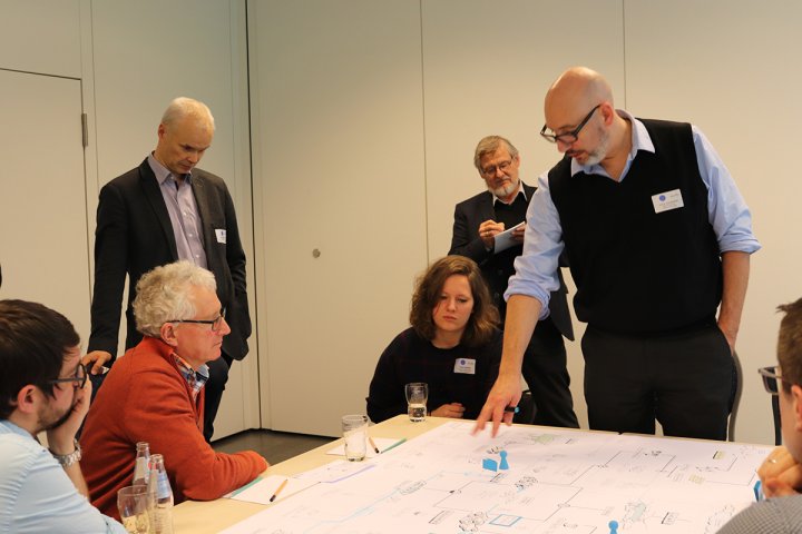 Akteursworkshop Ressourcen 4