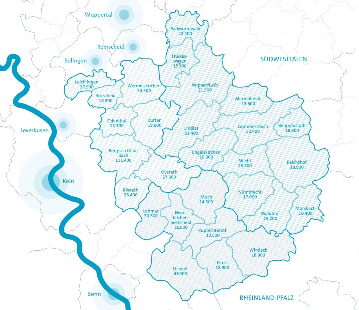 Kreise Einwohner Regionale 2025 Bergisches RheinLand