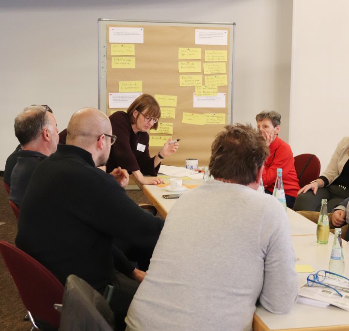 Zukunftswerkstatt Land Workshop