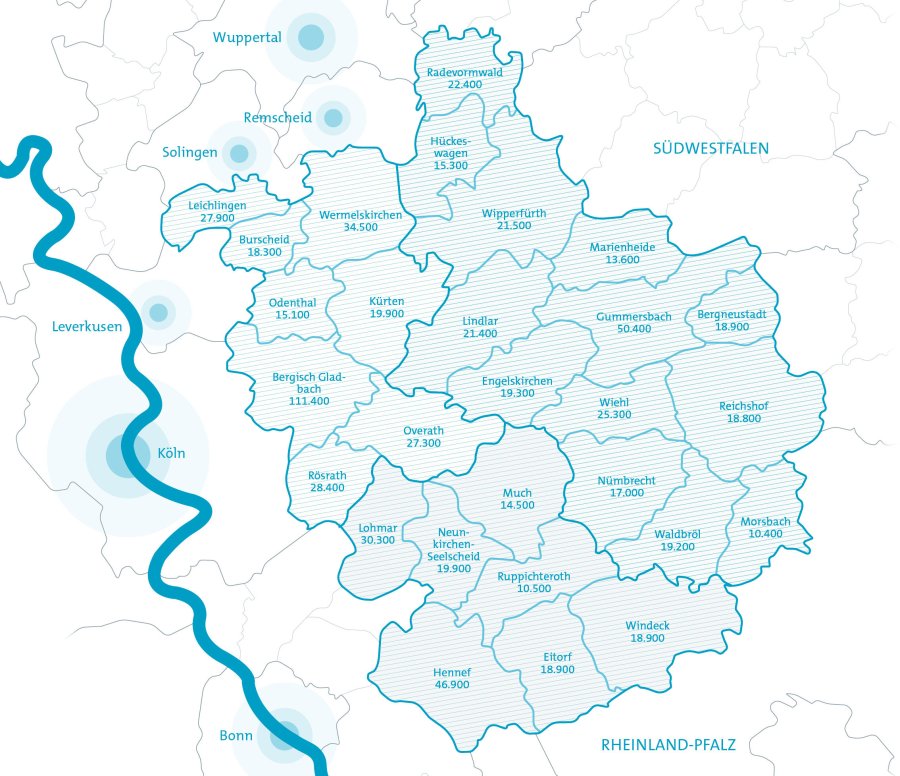 Projekttraum der REGIONALE 2025 / Regionale 2025